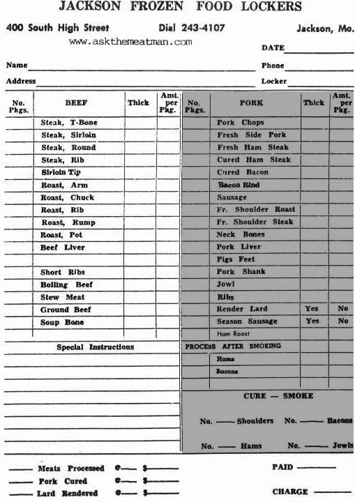 Pork Cutting Instruction Form